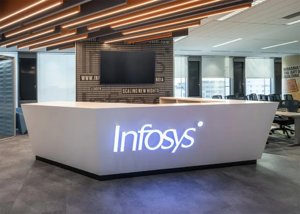 Infosys Adopts Hybrid Work Model