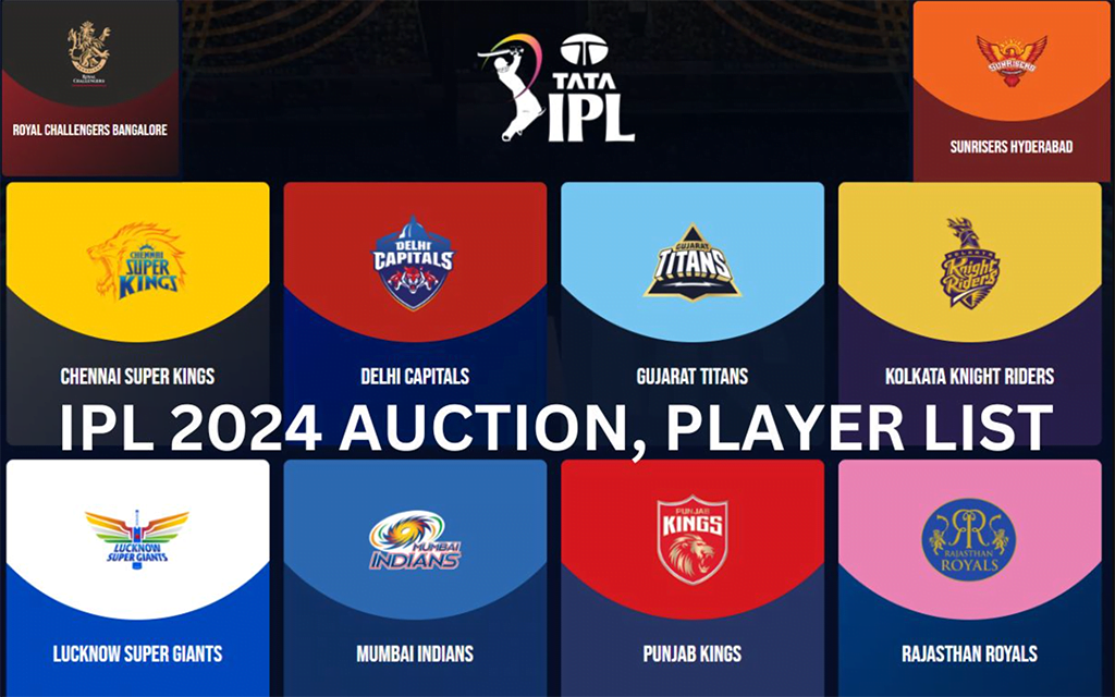 IPL 2024 Mini Auctions - Tеams